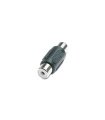 Adaptador RCA Hembra a Hembra