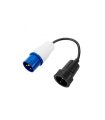 Prolongador Clavija Cetact a Base T.T. 1 Metro